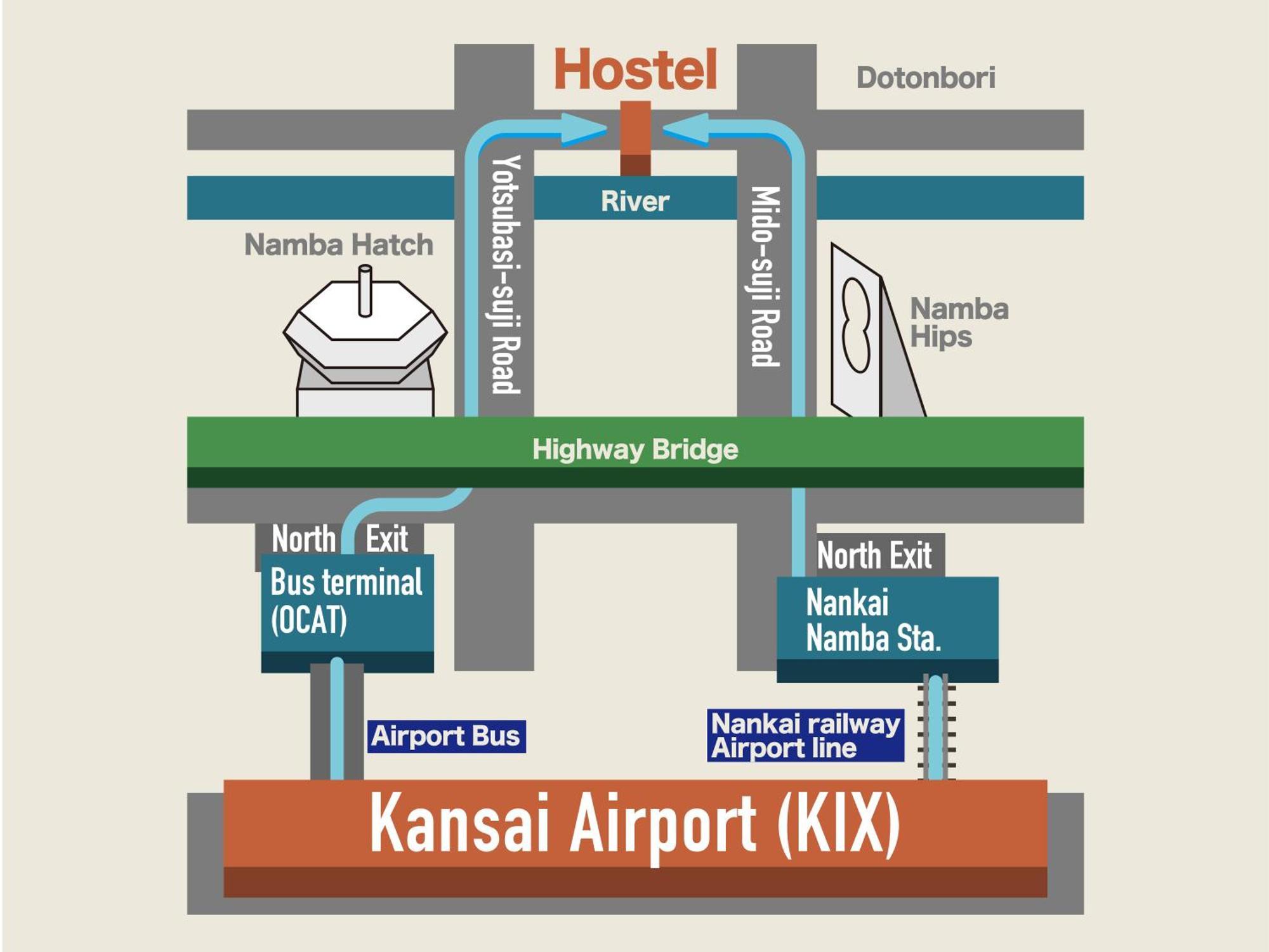 Hostel Q Osaka Eksteriør billede